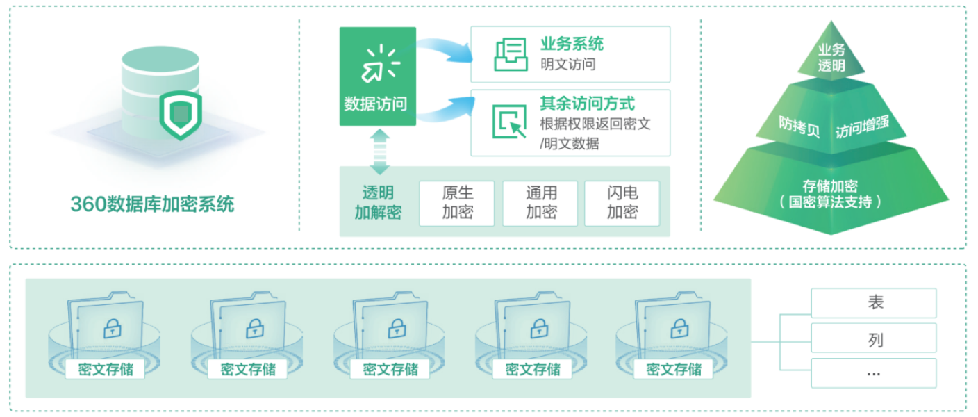 encrypt_gnjs_2.png