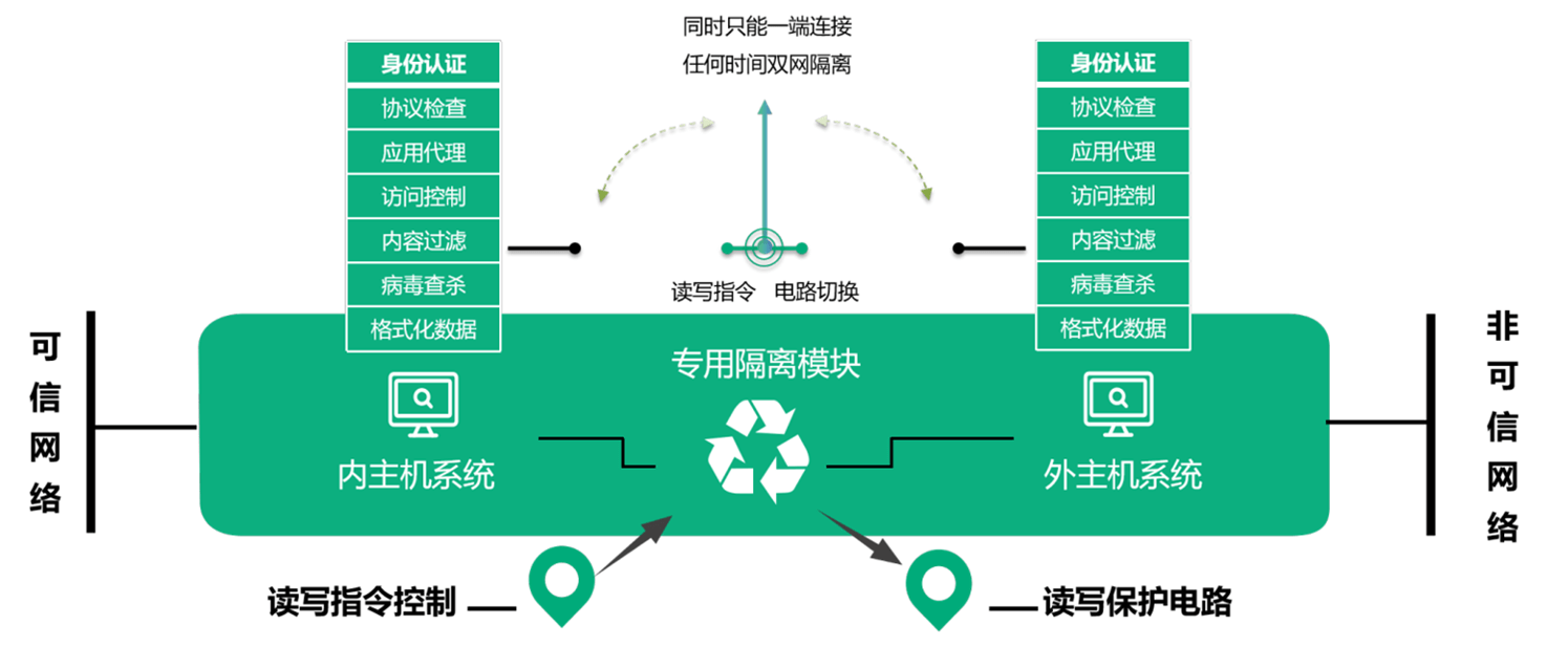 网站.png