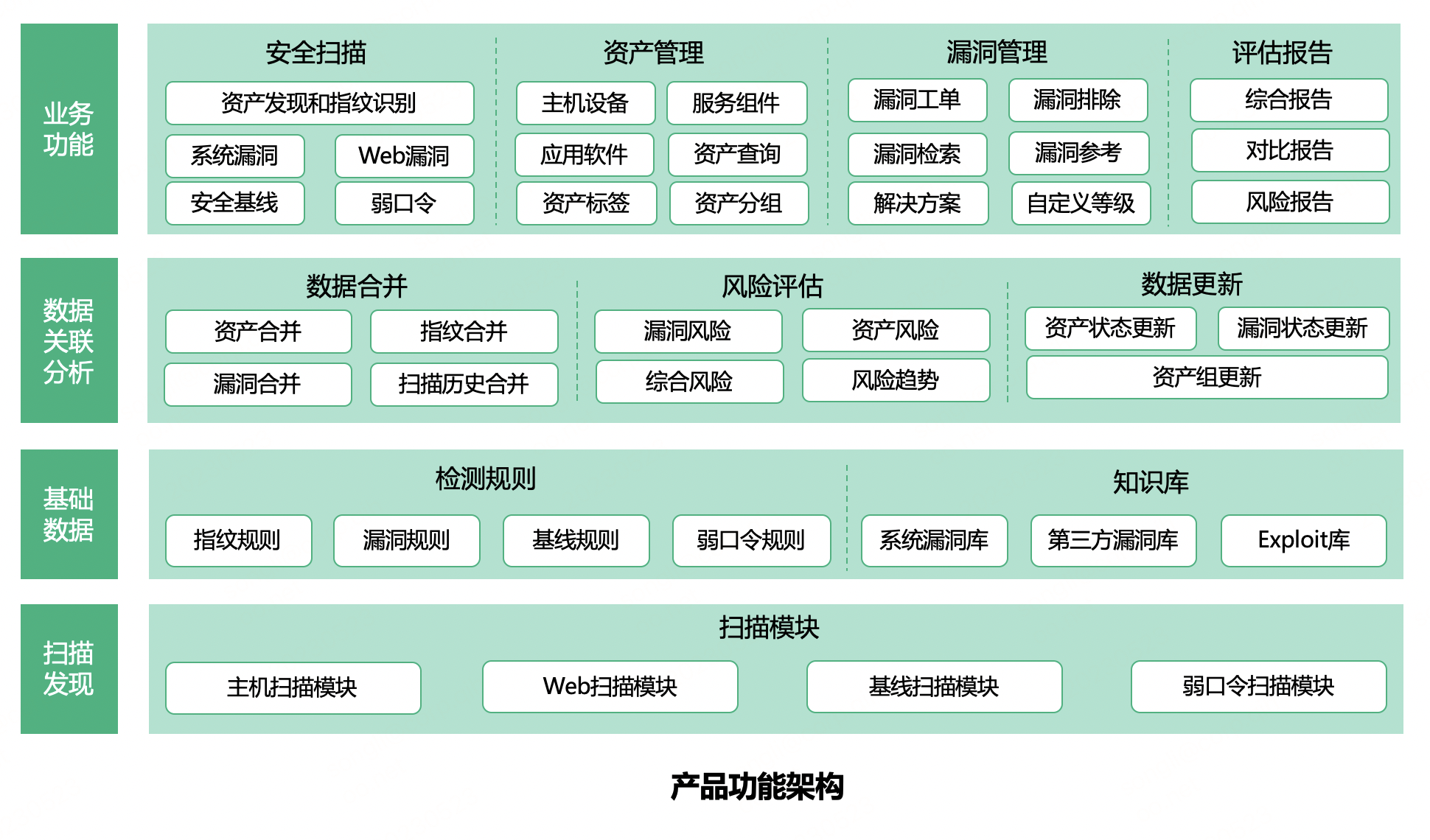 asset_scanning_gnjs.png
