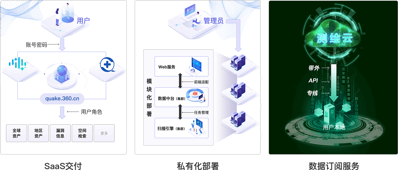 surveying-system-bushu.png