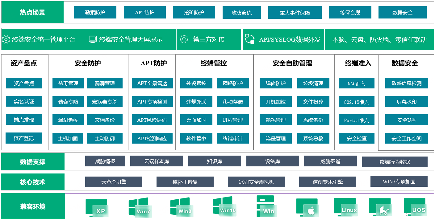 management_system_gnjs.png