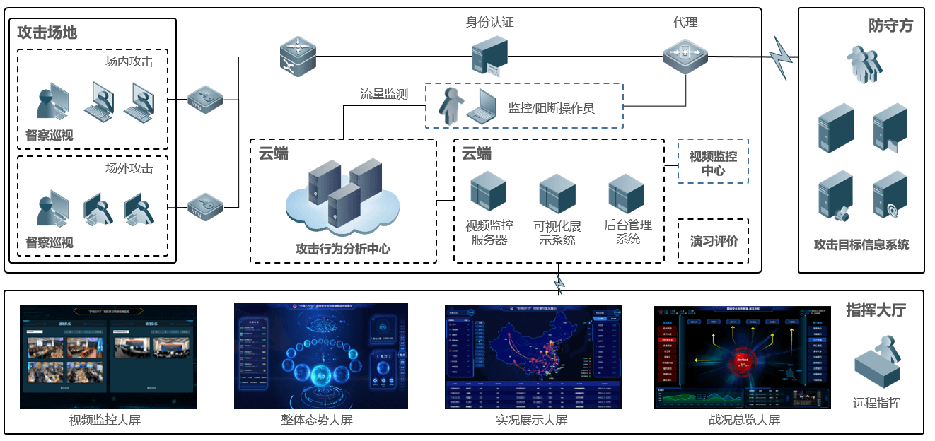 new-gen-Saas-bushu.png